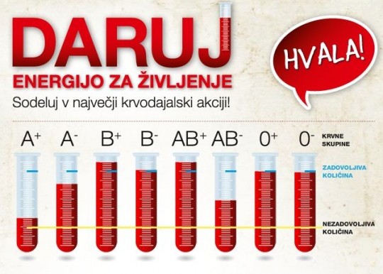 daruj-energijo-za-zivljenje3-540x386