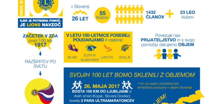 Natašin dnevnik: Brez strasti ne gre
